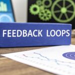 Read more about the article 10 Real-World Feedback Loop Examples