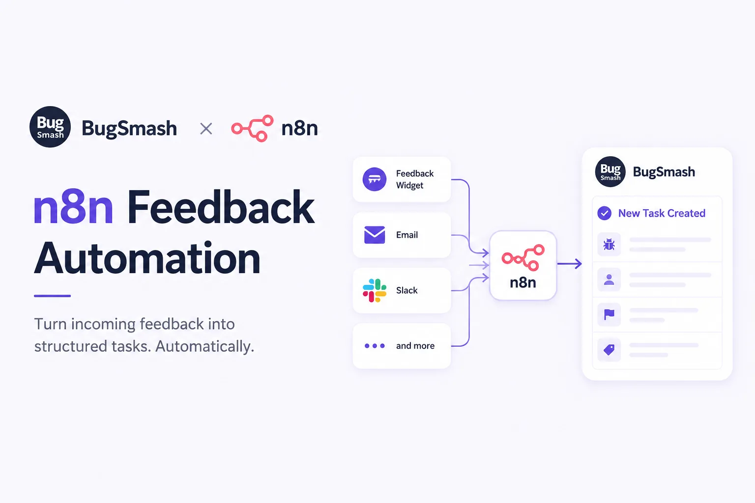 n8n-feedback-automation-bugsmash