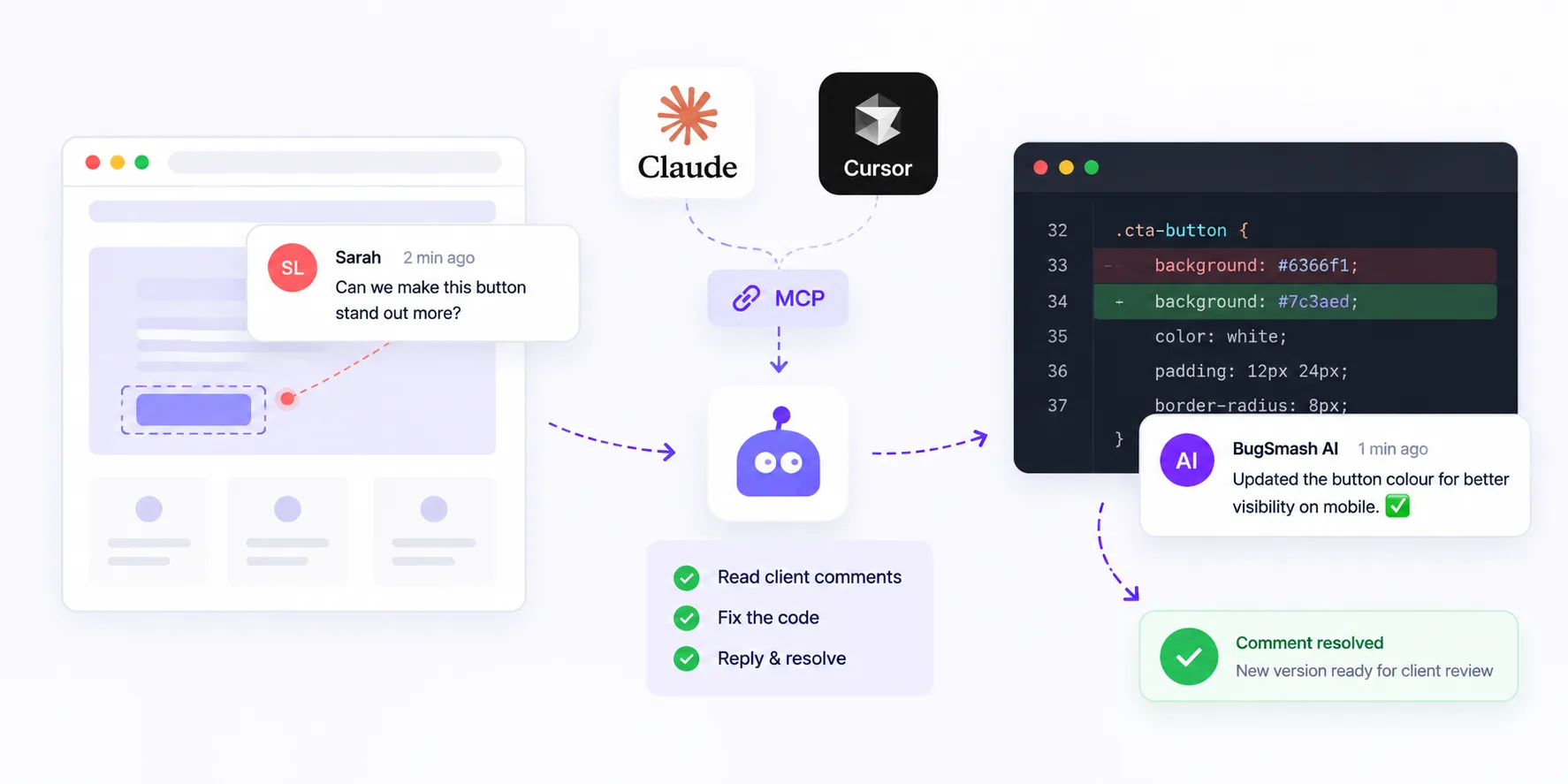 AI coding agents fixing client feedback using MCP