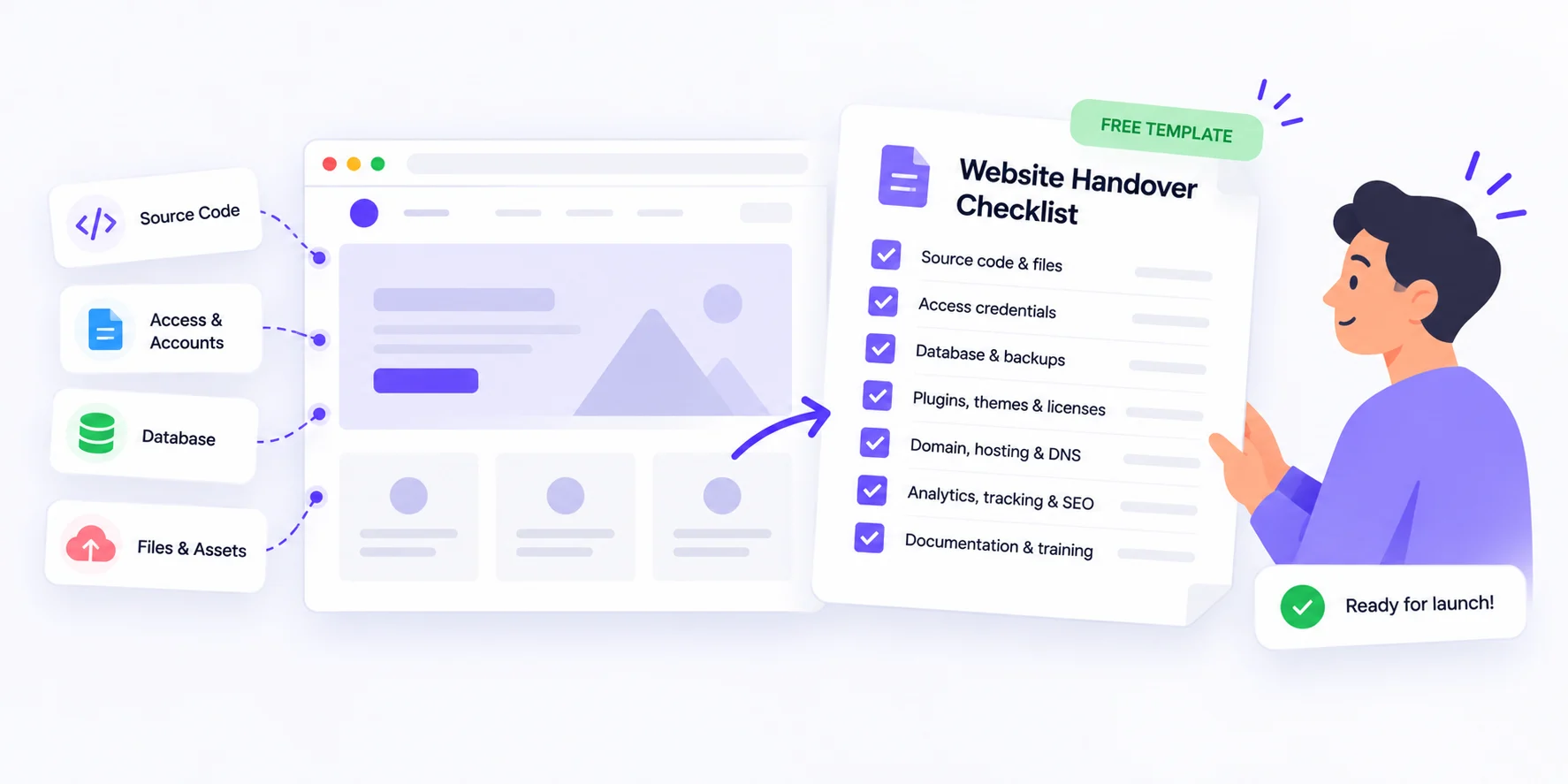Website handover checklist template for a smooth client launch